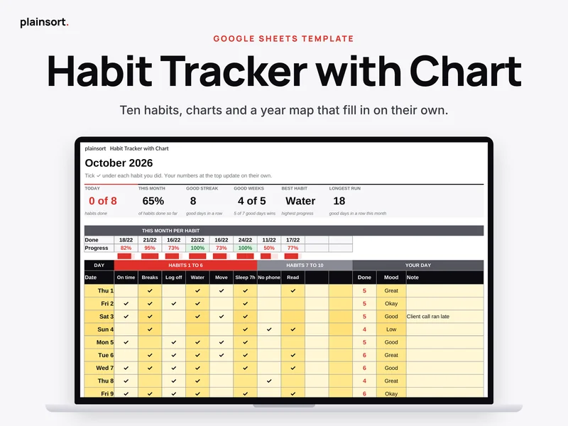 Habit Tracker with Chart template preview
