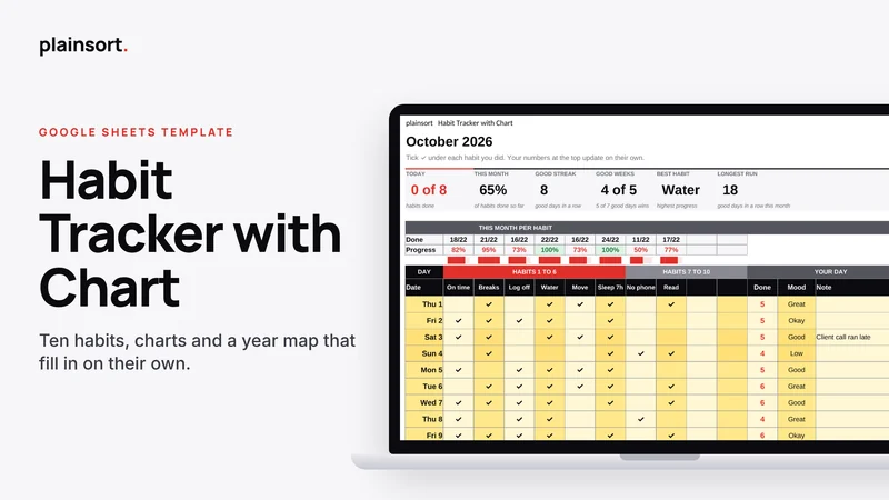 Habit Tracker with Chart for Google Sheets preview