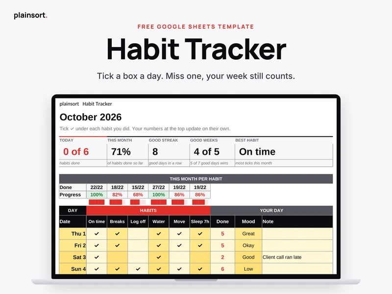 Habit Tracker template preview