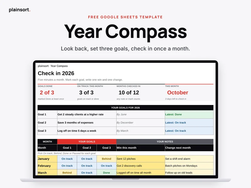 Year Compass template preview